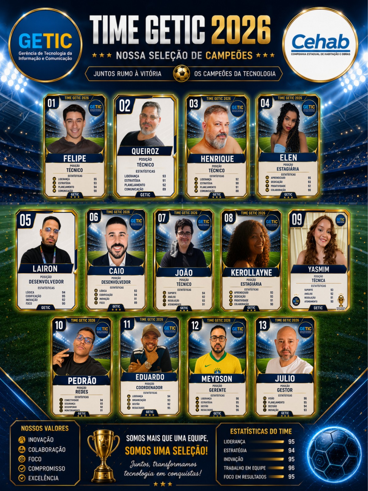 Imagem da publicação de Julio Oliveira